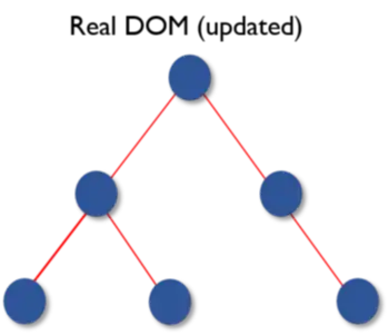 138 d