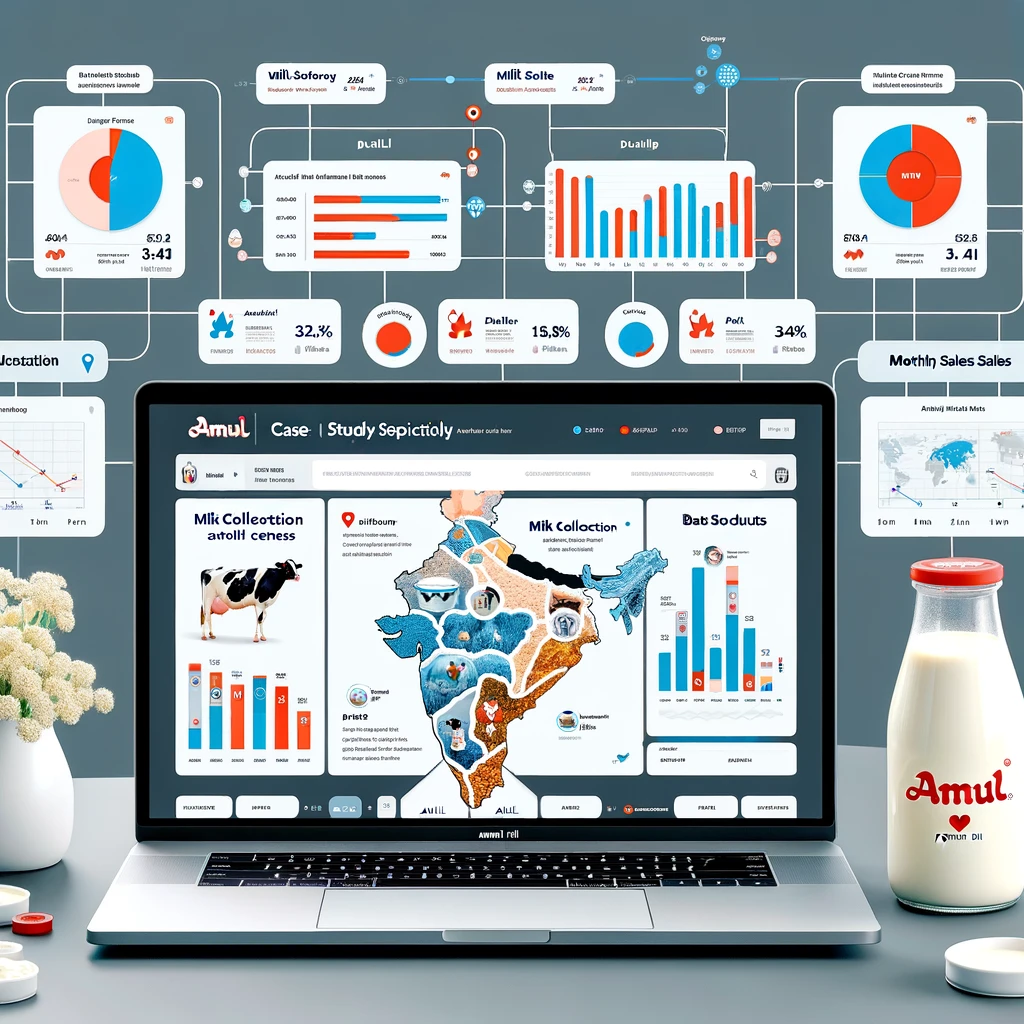 amul dashboard