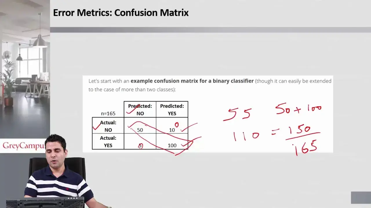 confusion-matrix-desktop
