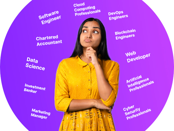 Confused about career 