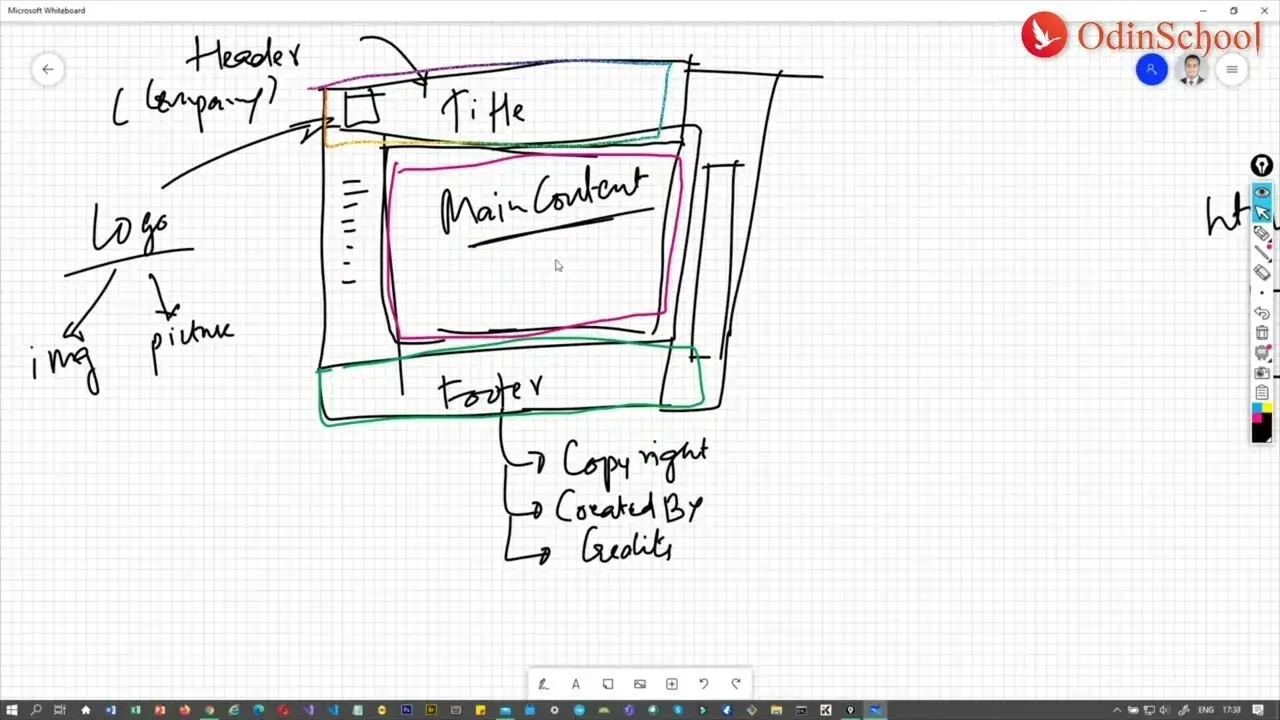 layout-and-semantic-tags-desktop
