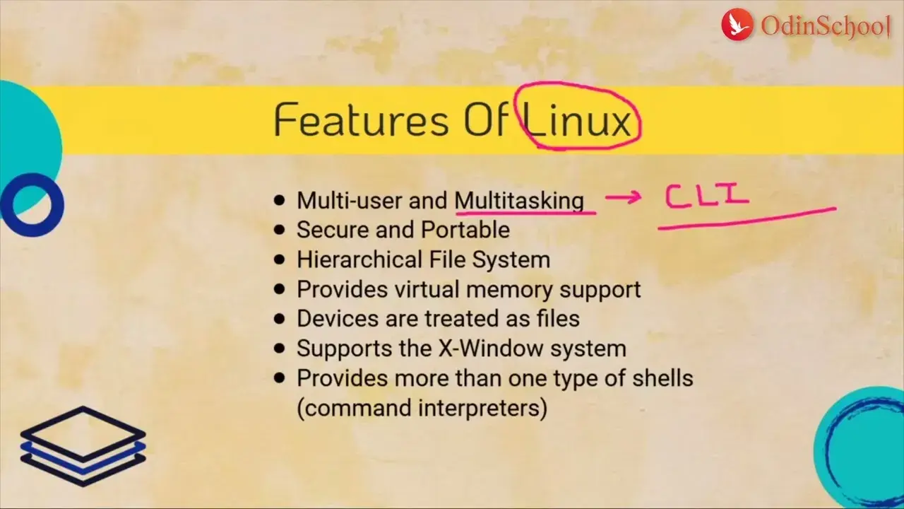 linux-features-structure-desktop