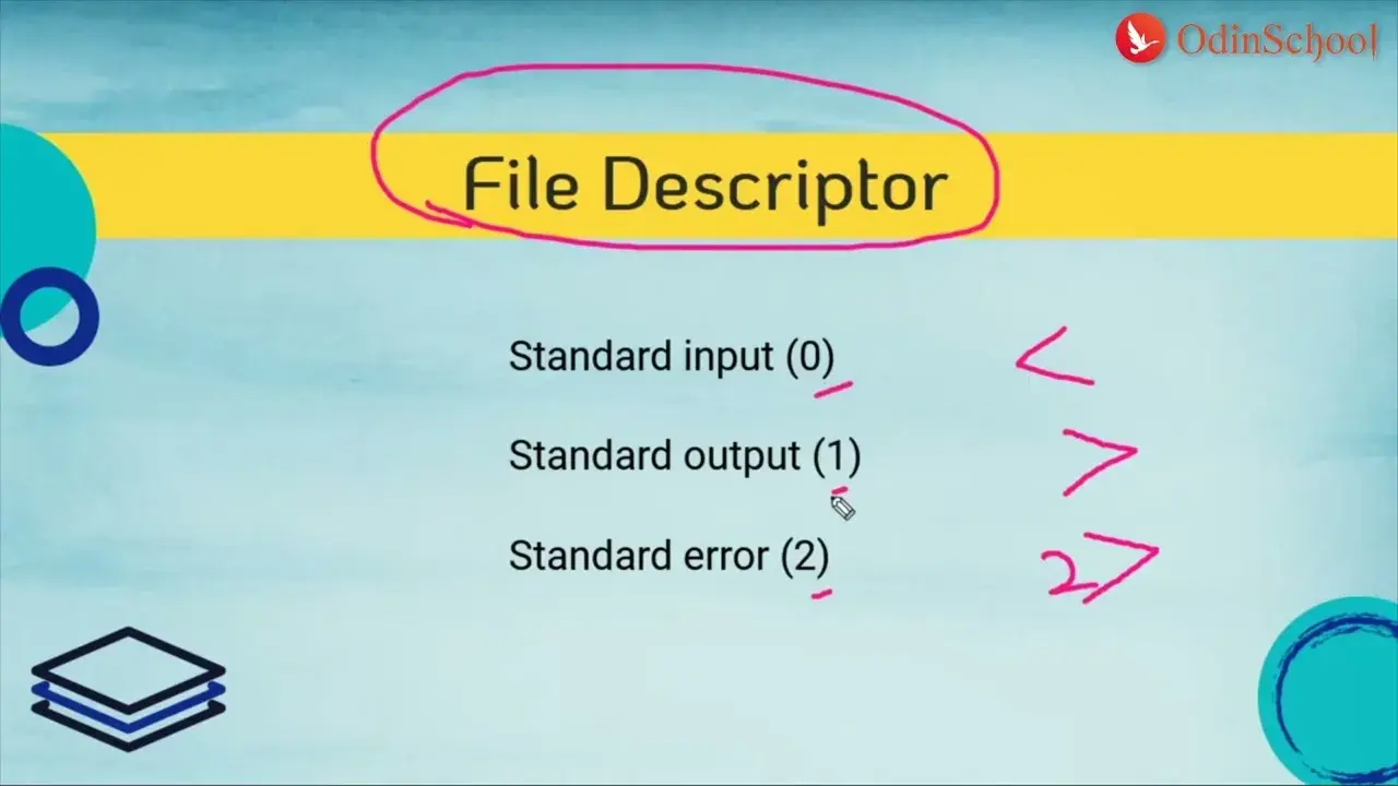 linux-file-system-desktop