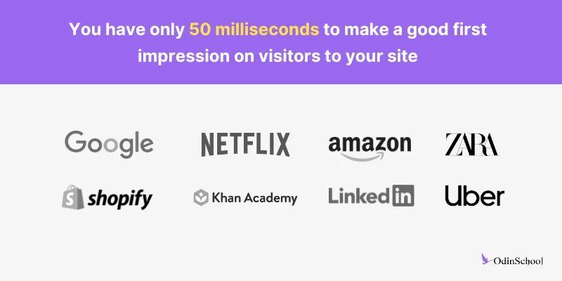 Businesses Thriving on Web